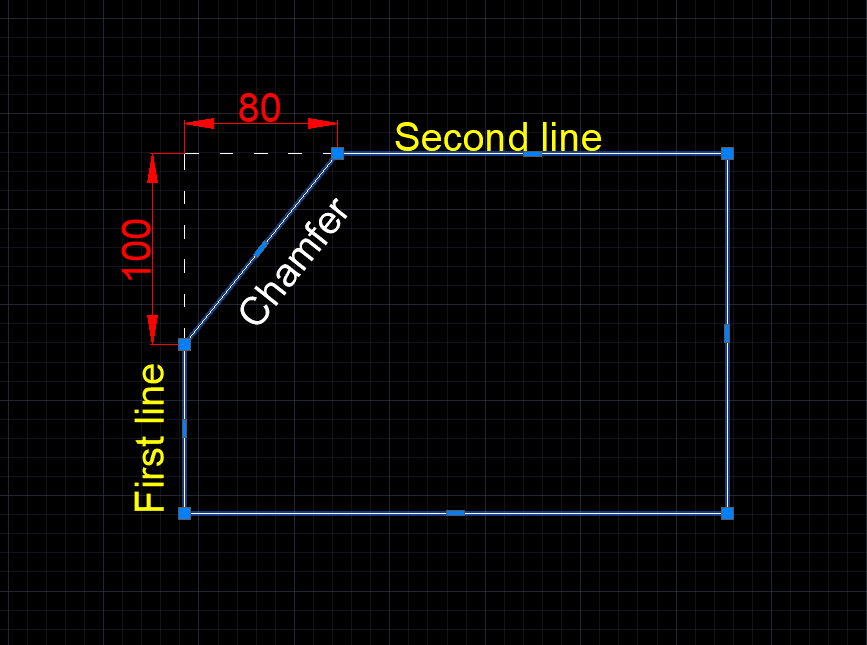 Chamfer command-distance method Autocad