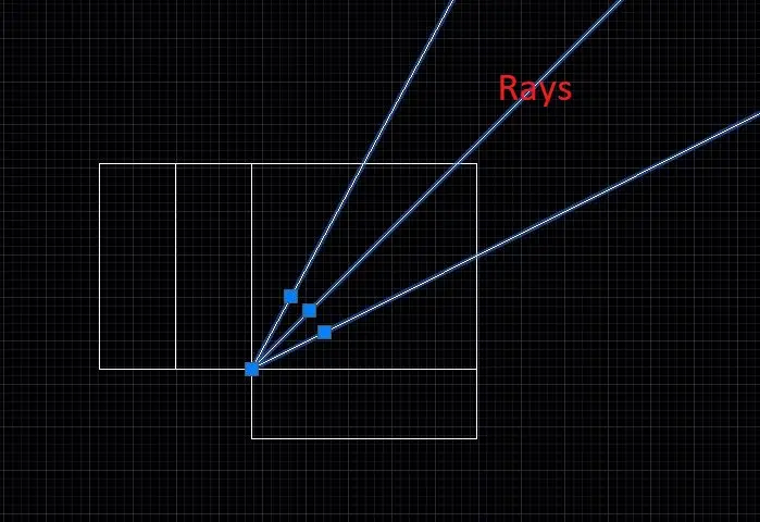 Ray Command in Autocad 