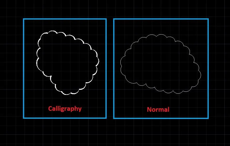 Revision cloud style