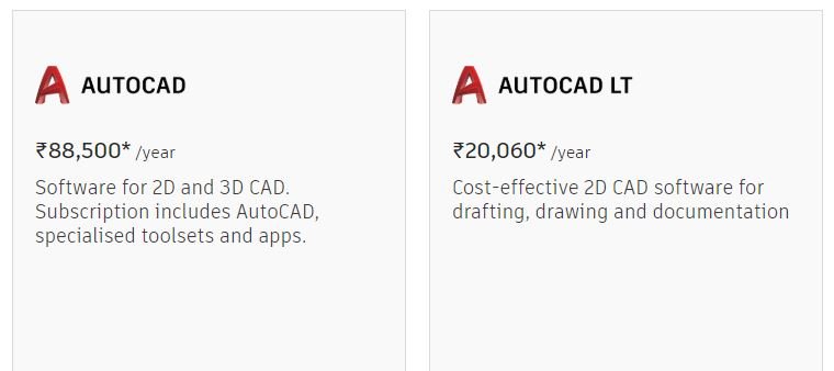 autocad license cost