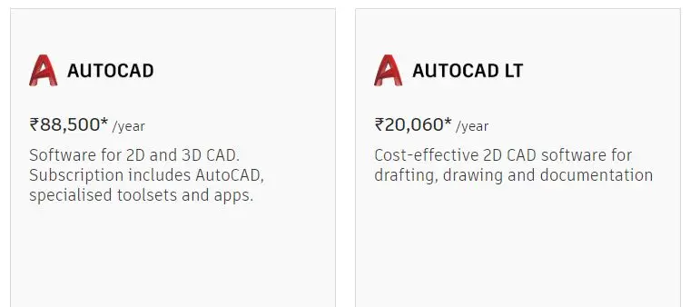 Download AutoCAD 2024 License price
