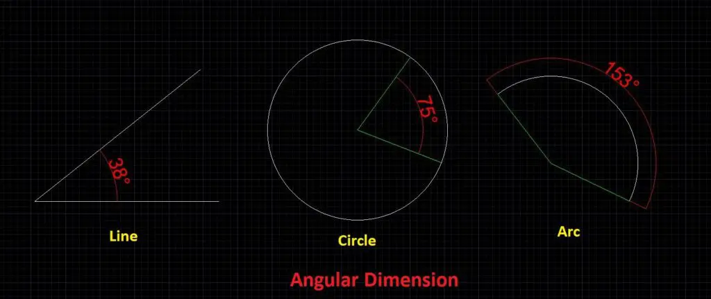 Angular dimension-AutoCAD