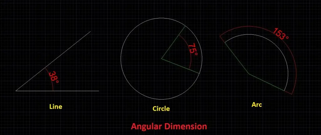 Angular dimension-AutoCAD