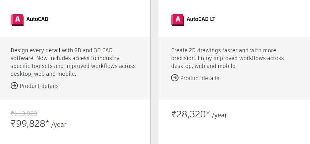 CAD vs AutoCAD LT price in India