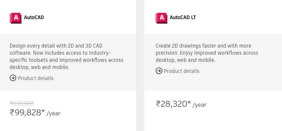 CAD vs AutoCAD LT price in India