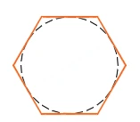 For the Draw a Polygon in AutoCAD