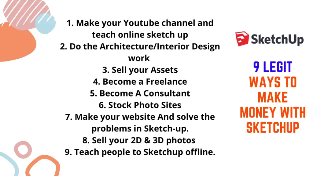 9 ways for How to Make Money with Sketchup