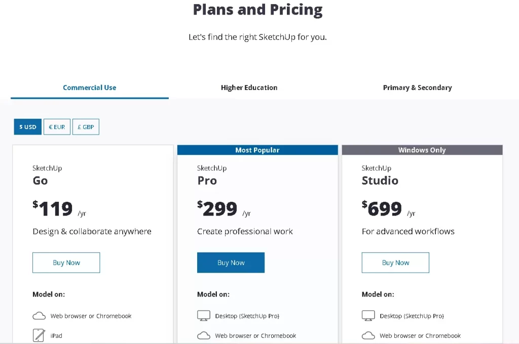 Sketchup plans and pricing for commercial use