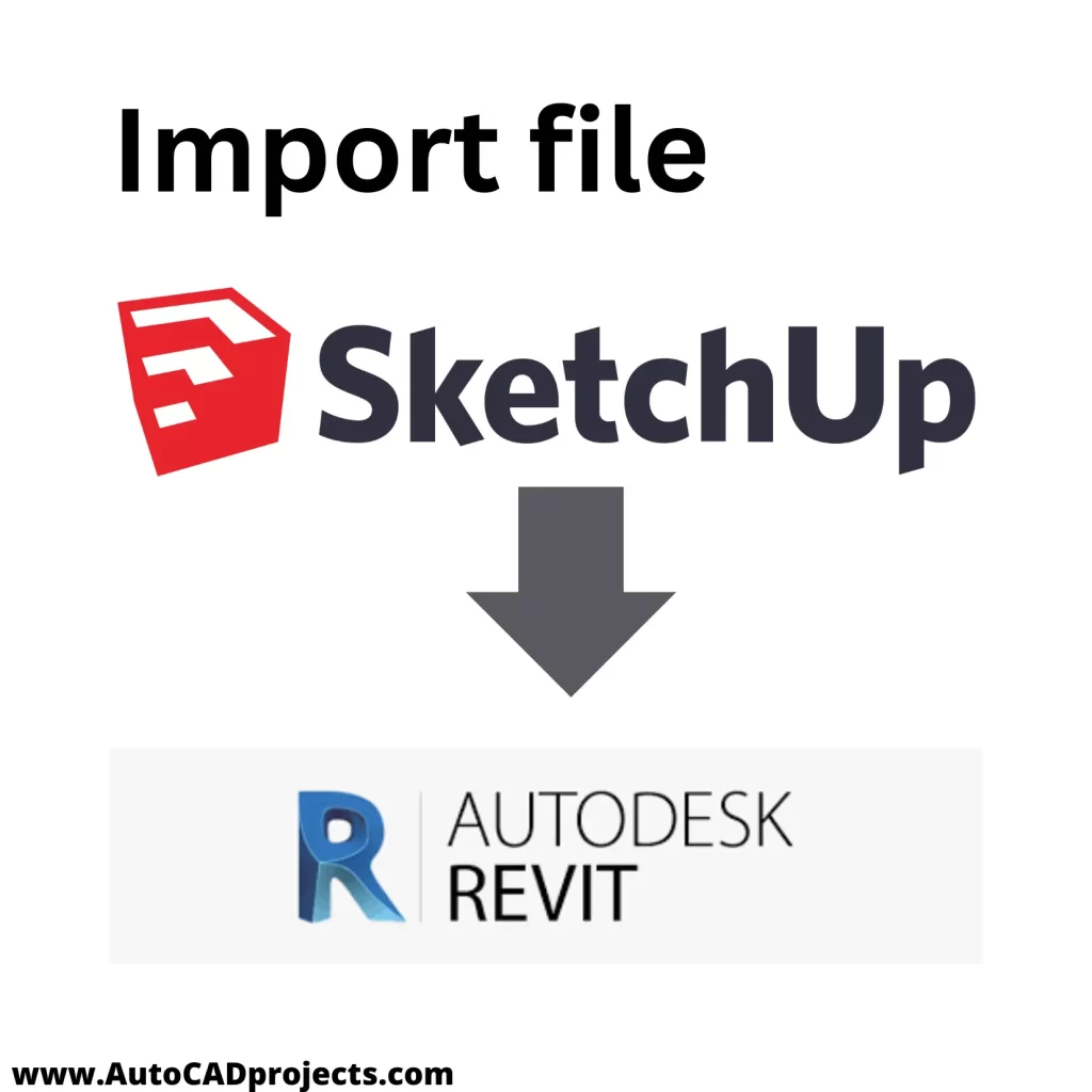 Import SketchUp into Revit