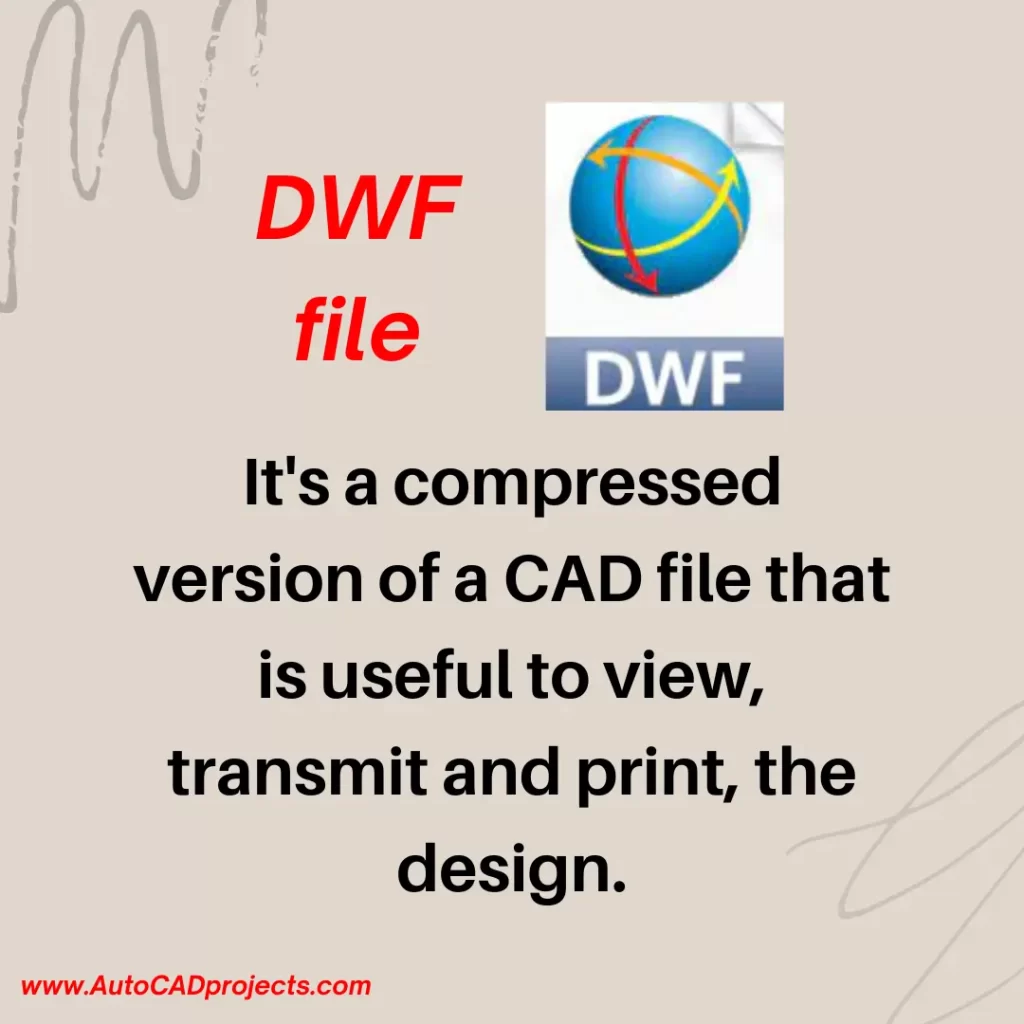 What is a DWF file