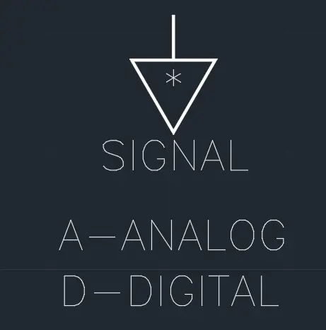 Analog digital Ground Symbol